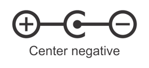 Polaryzacja center nagative