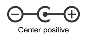 Polaryzacja center positive